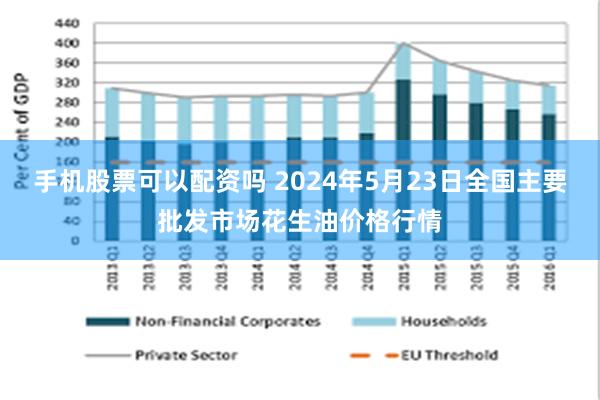 手机股票可以配资吗 2024年5月23日全国主要批发市场花生油价格行情