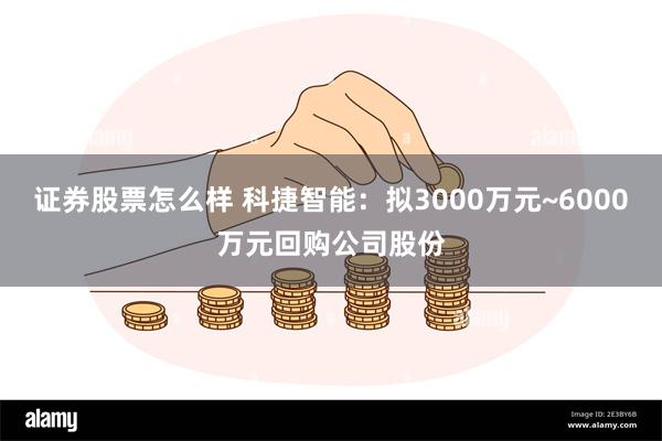 证券股票怎么样 科捷智能：拟3000万元~6000万元回购公司股份