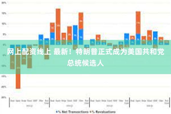 网上配资线上 最新！特朗普正式成为美国共和党总统候选人