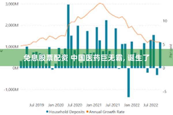 免息股票配资 中国医药巨无霸, 诞生了