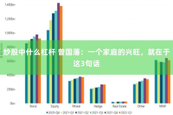 炒股中什么杠杆 曾国藩：一个家庭的兴旺，就在于这3句话