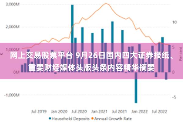 网上交易股票平台 9月26日国内四大证券报纸、重要财经媒体头版头条内容精华摘要