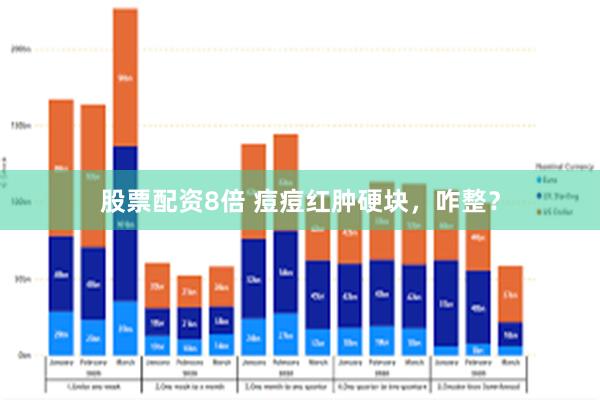 股票配资8倍 痘痘红肿硬块，咋整？