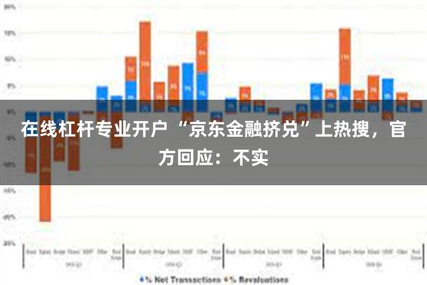 在线杠杆专业开户 “京东金融挤兑”上热搜，官方回应：不实