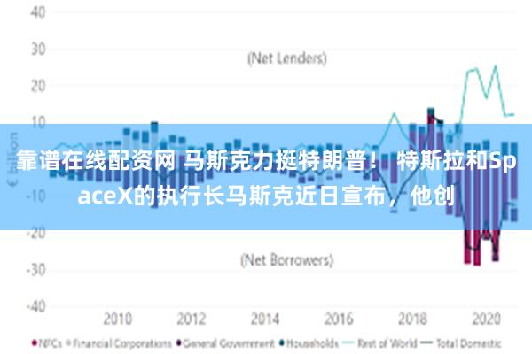 靠谱在线配资网 马斯克力挺特朗普！ 特斯拉和SpaceX的执行长马斯克近日宣布，他创