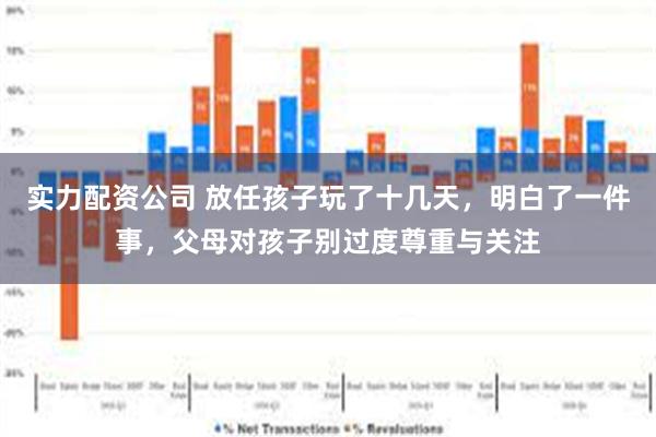 实力配资公司 放任孩子玩了十几天，明白了一件事，父母对孩子别过度尊重与关注