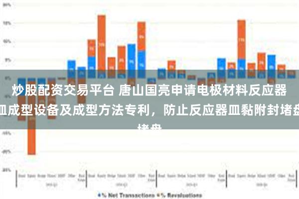 炒股配资交易平台 唐山国亮申请电极材料反应器皿成型设备及成型方法专利，防止反应器皿黏附封堵盘