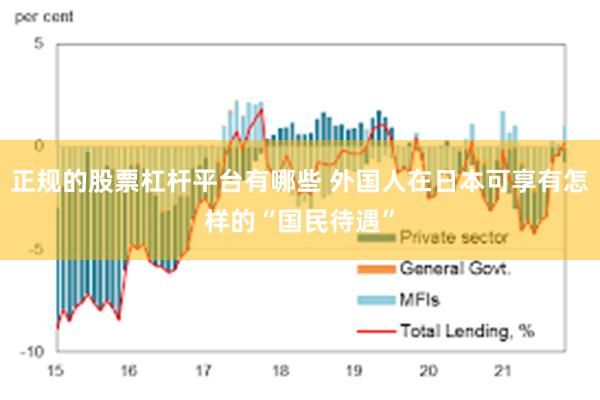 正规的股票杠杆平台有哪些 外国人在日本可享有怎样的“国民待遇”